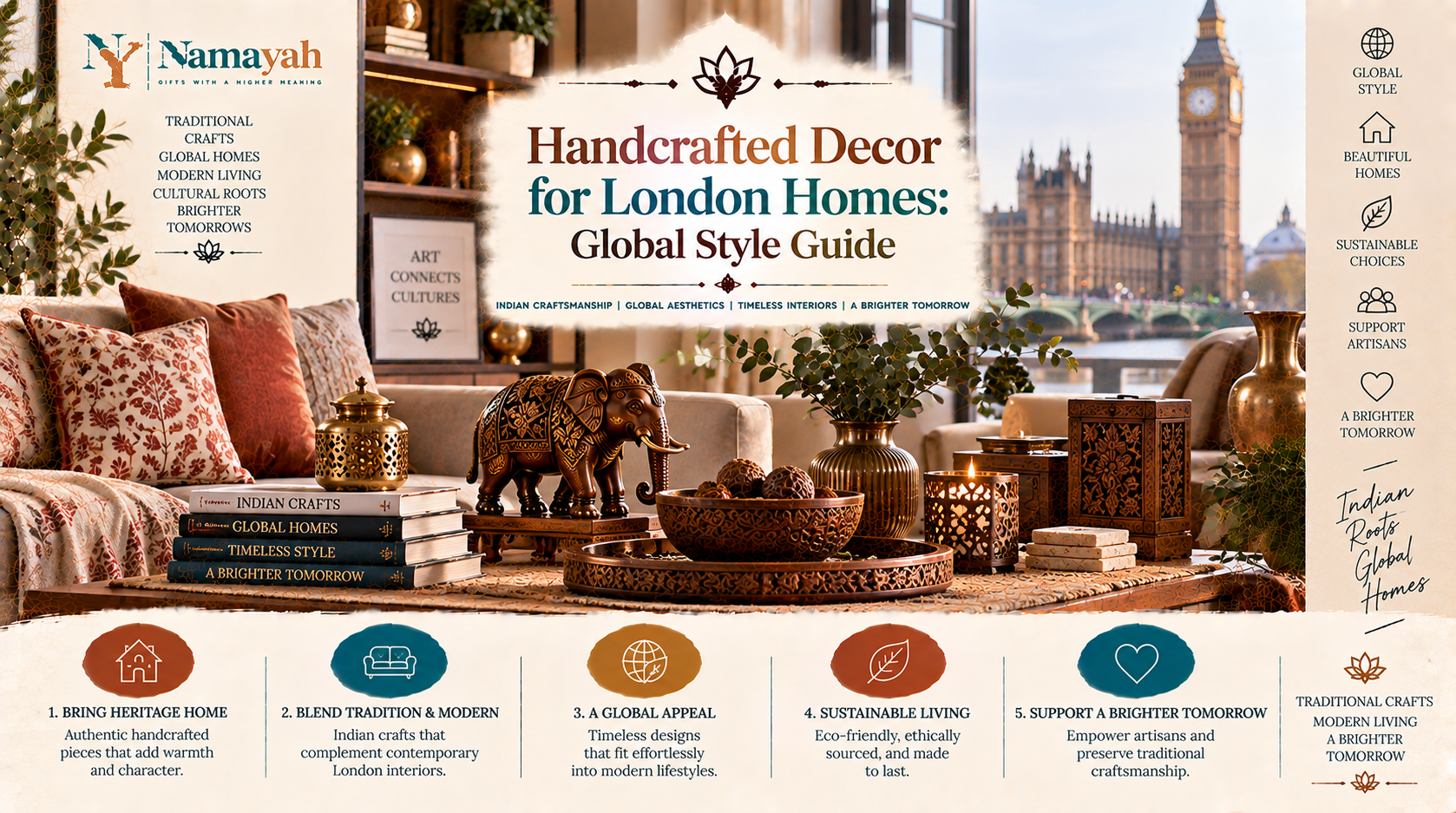 Handcrafted Decor for London Homes: Global Style Guide
